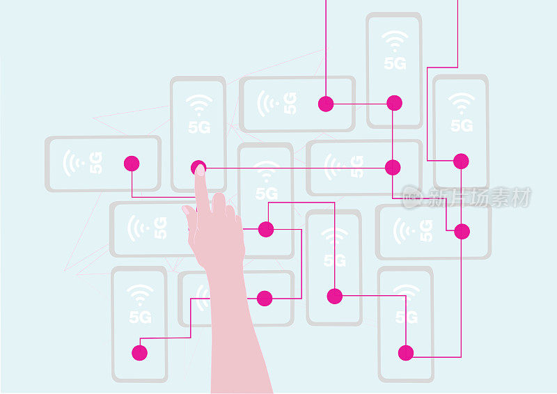 手拿手机。5 g连接通信。技术标准